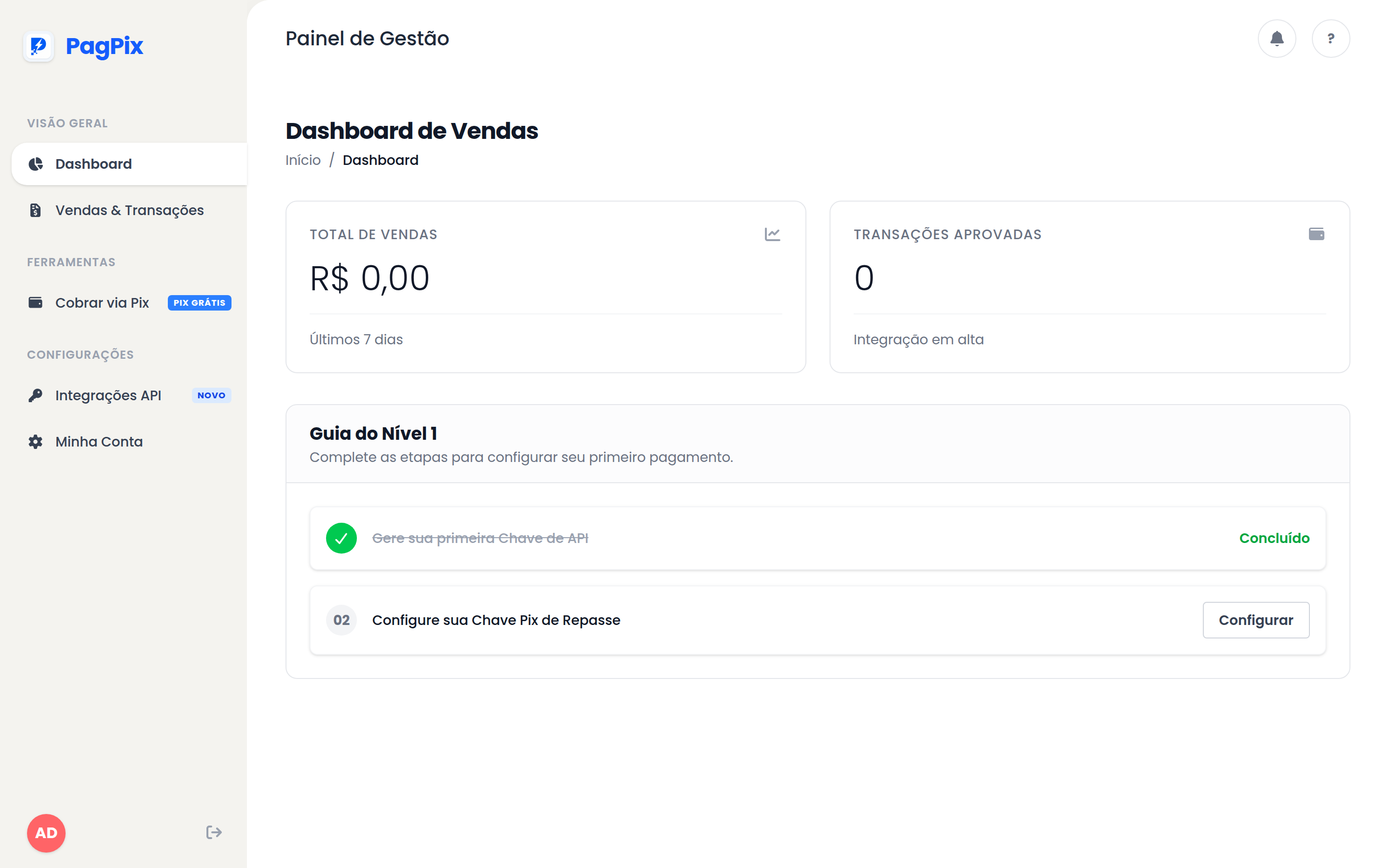 Dashboard de vendas do PagPix